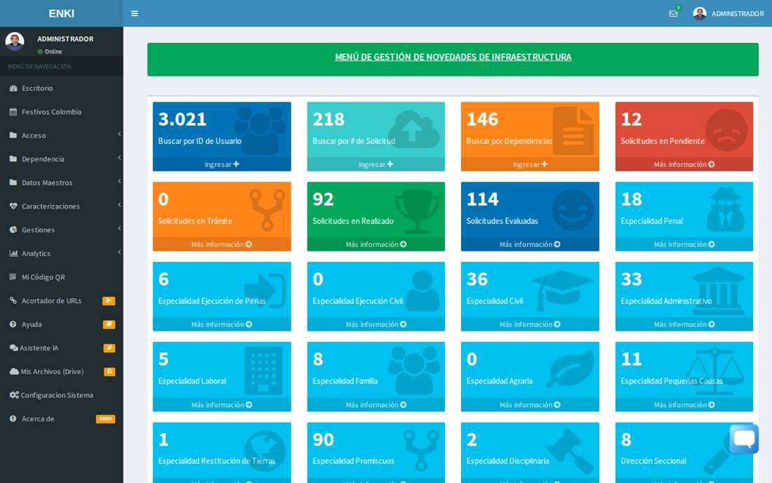 Menú de gestión de novedades de infraestructura