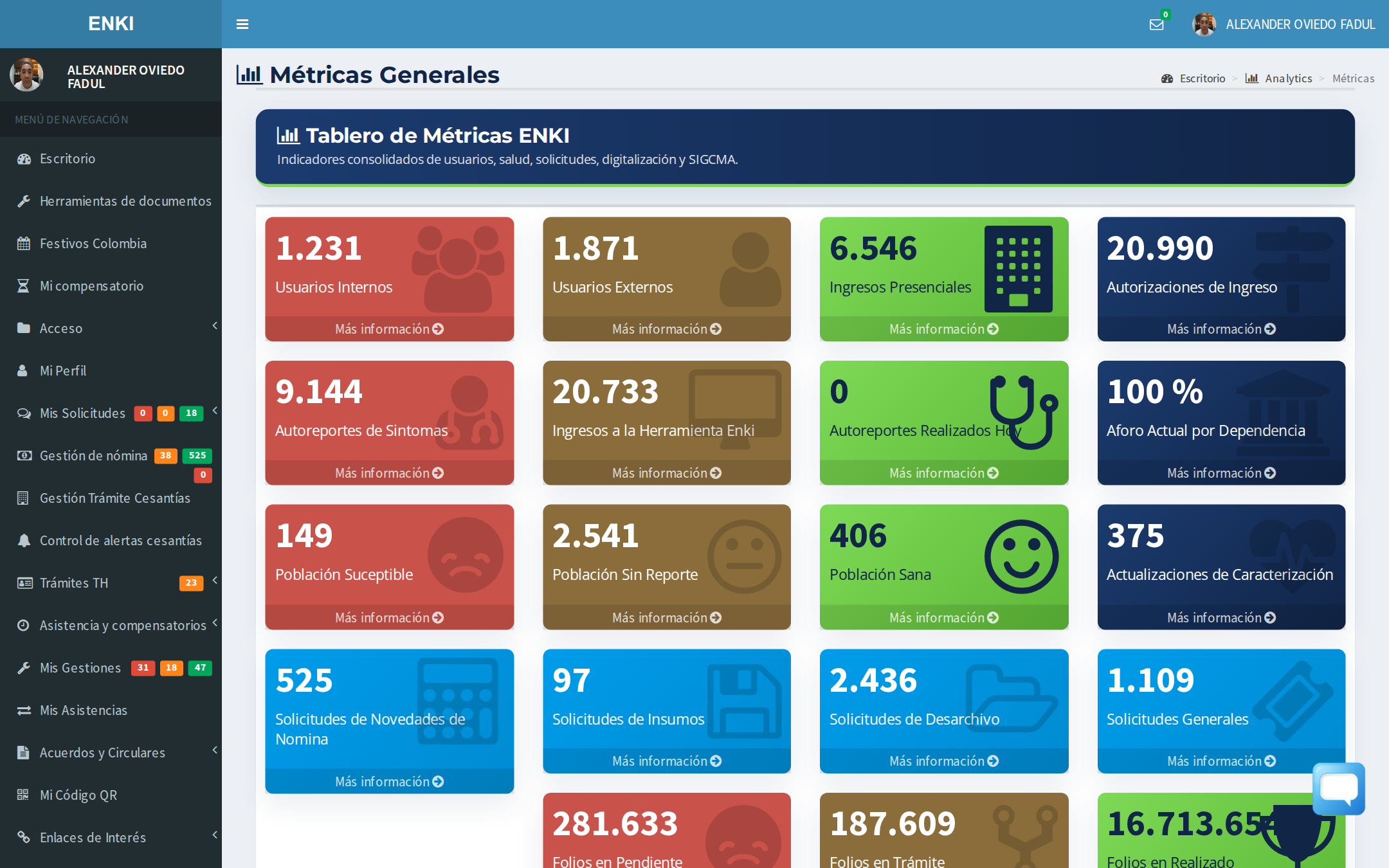 Métricas y Analítica en Tiempo Real